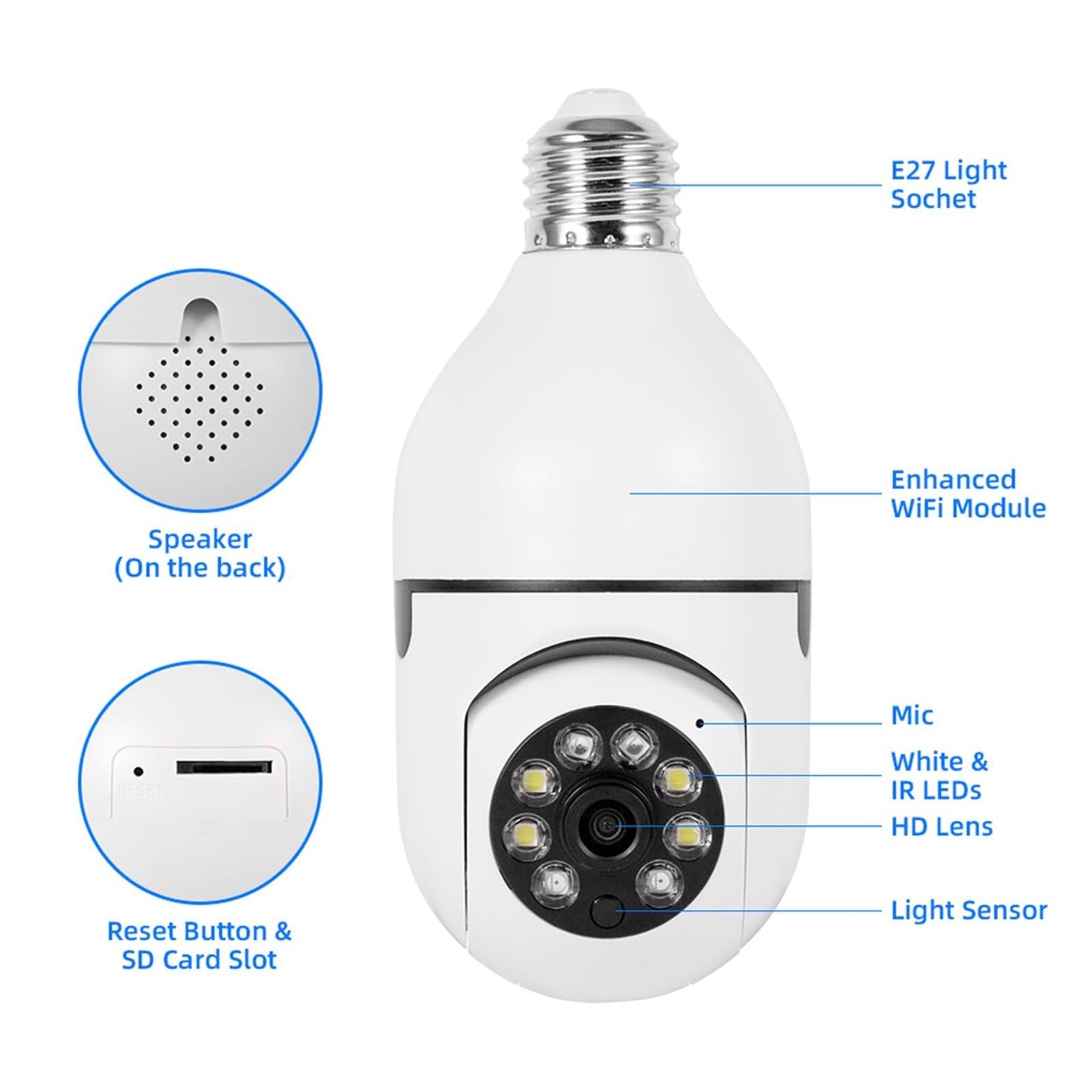 WiFi iP PTZ Sijalica Kamera – 360° Video Nadzor