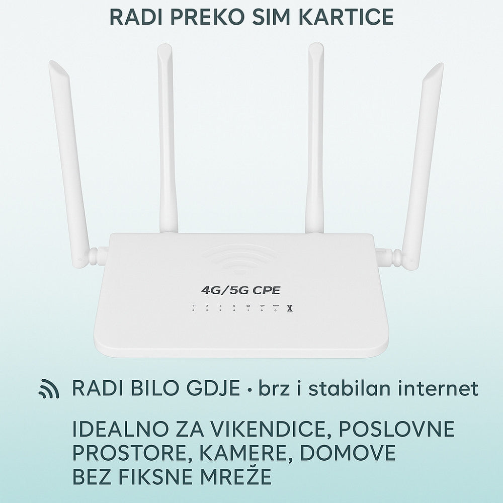 4G/5G CPE Bežični Router (SIM kartica)